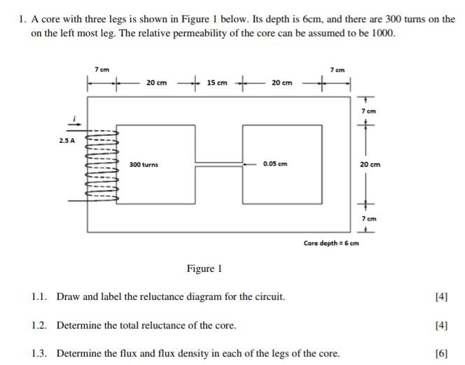 Solved 1. A core with three legs is shown in Figure 1 below. | Chegg.com
