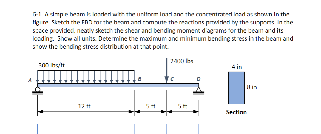 Simple Beam Loading Example Solved 6-1. A simple beam is loaded with the uniform load | Chegg.com