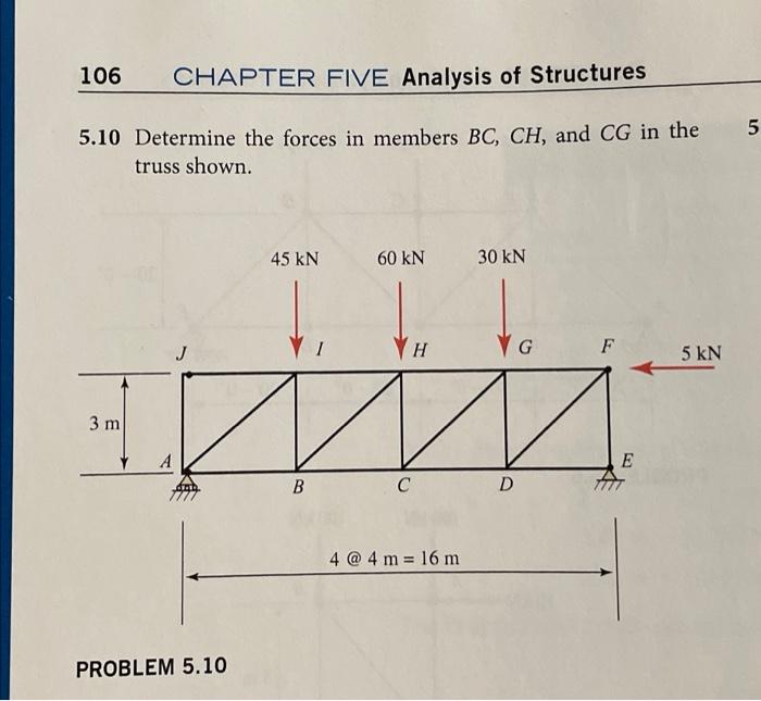 Solved 106 CHAPTER FIVE Analysis Of Structures 5.10 | Chegg.com