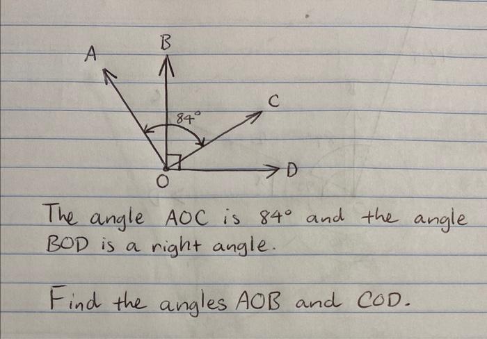 Solved The angle AOC is 84 degrees and the angle BOD is a | Chegg.com