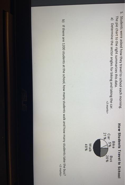 Solved 5. Students were asked how they travel to school each | Chegg.com