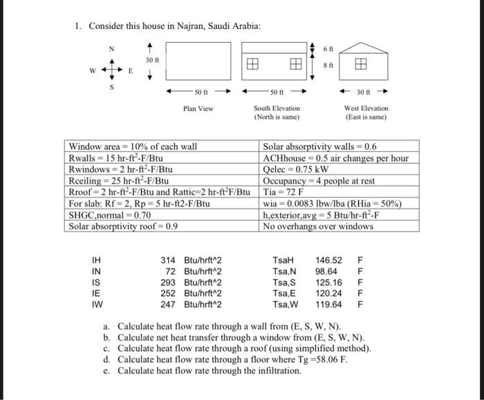 1 Consider This House In Najran Saudi Arabia 6 Chegg Com