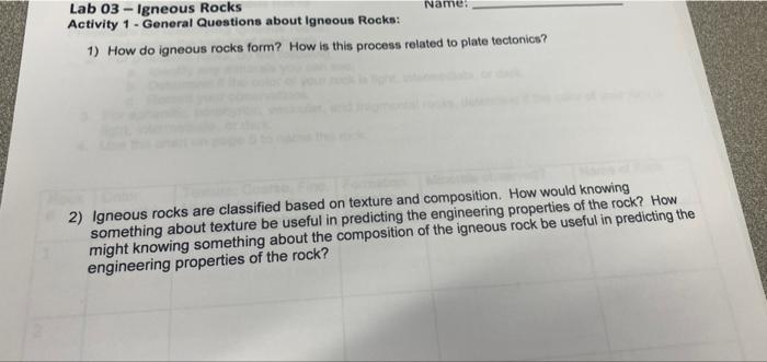 Solved Lab 03 - Igneous Rocks Activity 1 - General Questions | Chegg.com