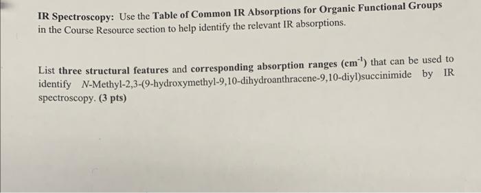 IR Spectroscopy: Use the Table of Common IR Absorptions for Organic in the Course Resource section to help identify the relev