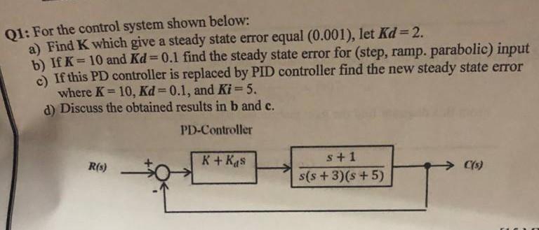 Solved Q1: For the control system shown below: a) Find K | Chegg.com