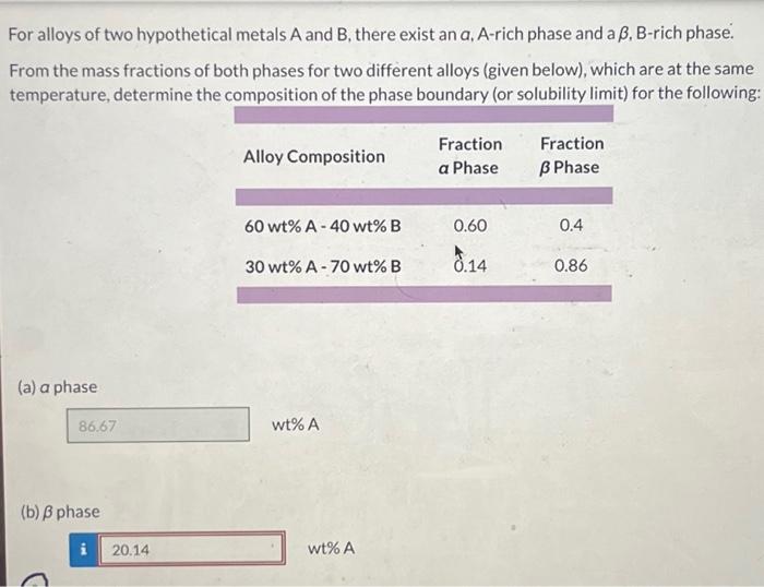 Solved For alloys of two hypothetical metals A and B, there | Chegg.com