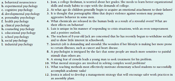 understanding psychology by feldman 12th edition