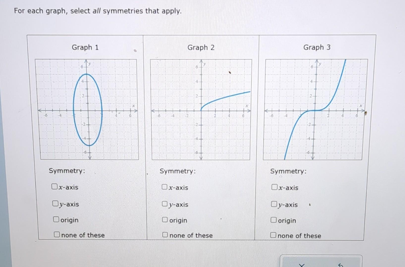 Solved Graph The Line With Slope 43 And Y Intercept 3 Chegg Com   Image 