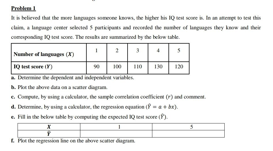 Solved Problem 1 It Is Believed That The More Languages S Chegg Com