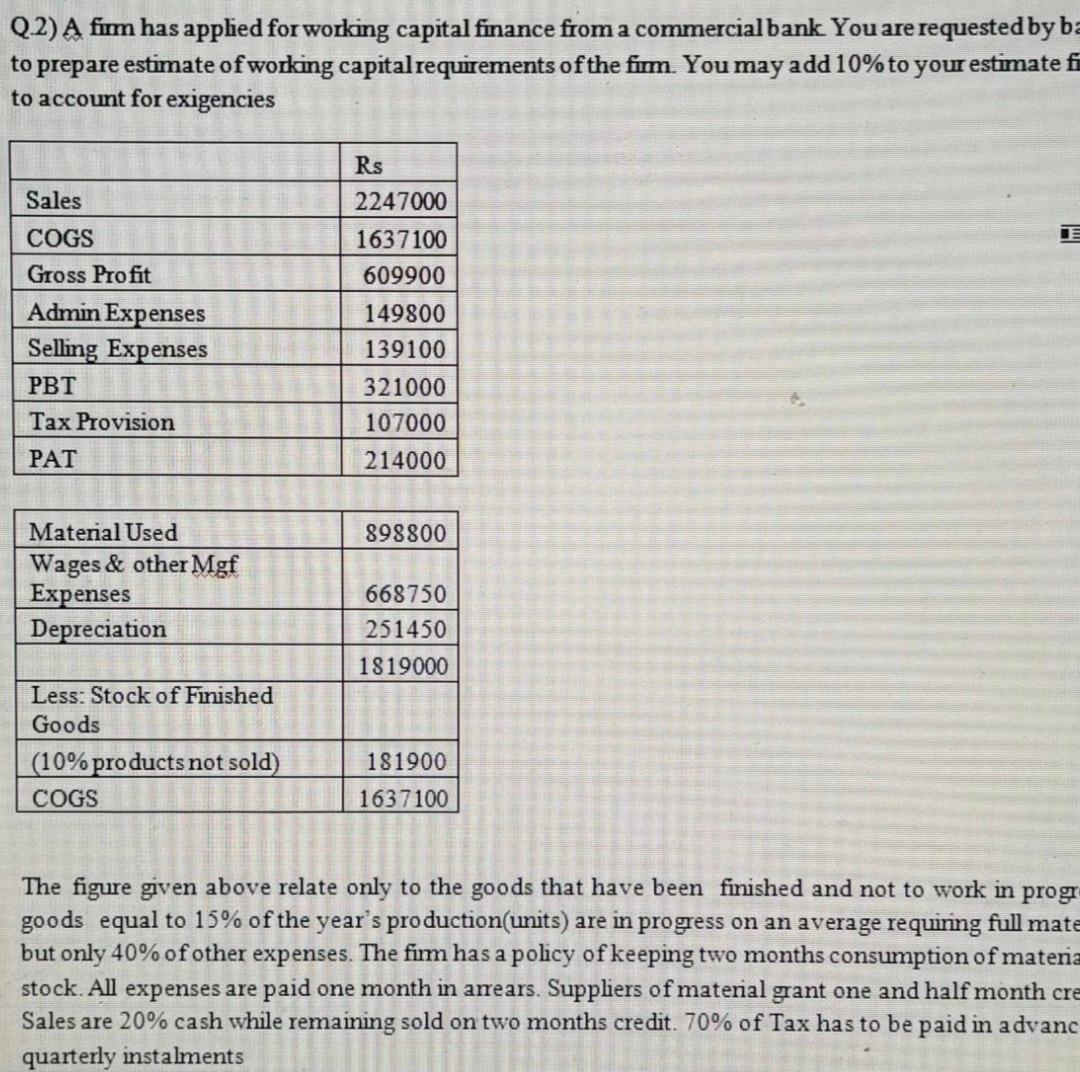 solved-2-a-firm-has-applied-for-working-capital-finance-chegg