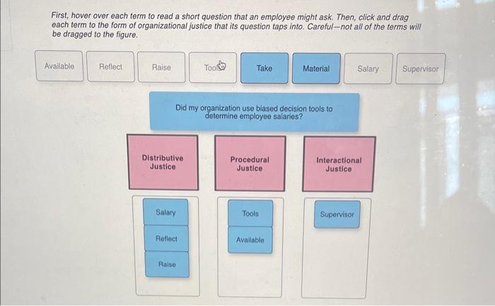 solved-3-three-forms-of-justice-organizational-justice-is-chegg