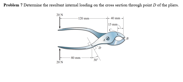 Solved Problem 7 Determine the resultant internal loading | Chegg.com