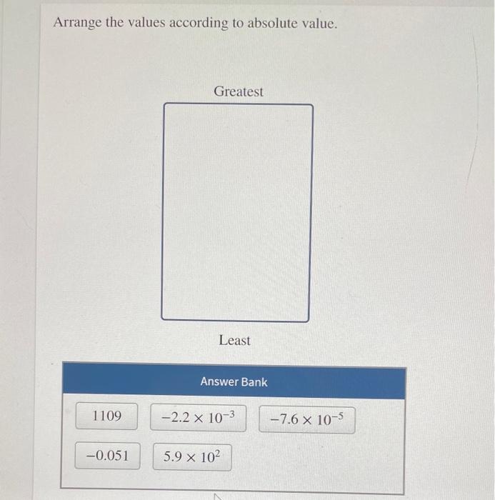 Solved Arrange the values according to absolute value. Least