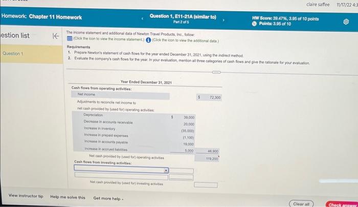 The income statement and asstional data of Newton Travel Prodvets, inc, follow
Requitements
1. Precare Newisnis statenient of