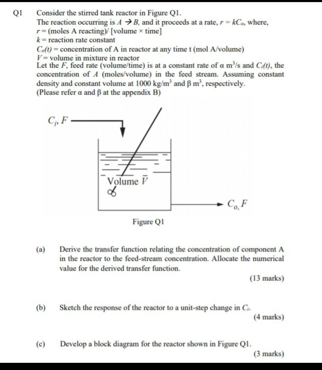 Solved Q1 Consider the stirred tank reactor in Figure Qi. | Chegg.com