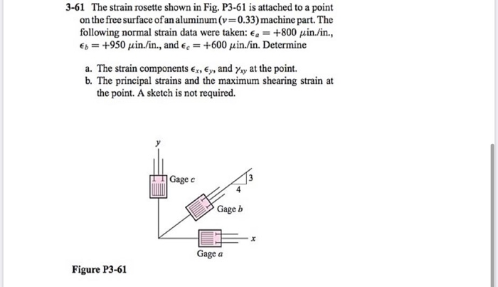 Solved 3-61 The strain rosette shown in Fig. P3-61 is | Chegg.com