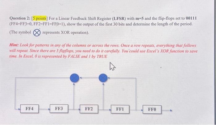 Solved Question 2 5 points For a Linear Feedback Shift Chegg