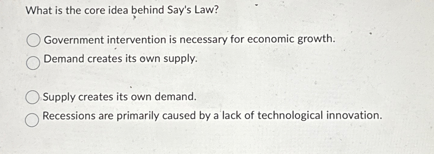 Solved What is the core idea behind Say's Law?Government | Chegg.com