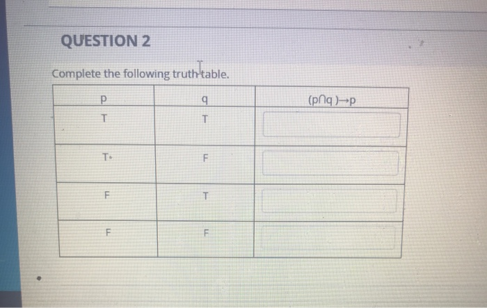 Solved part 1 complete the following truth table part 2 a | Chegg.com