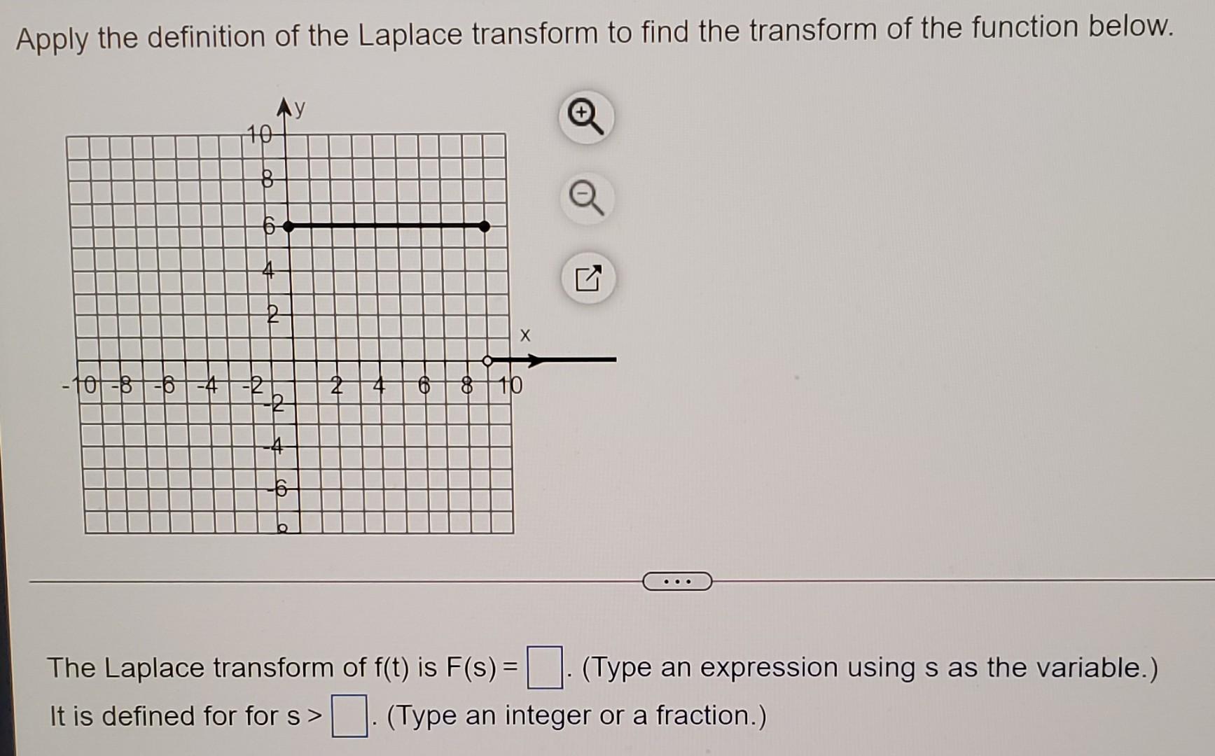 Solved Apply the definition of the Laplace transform to find