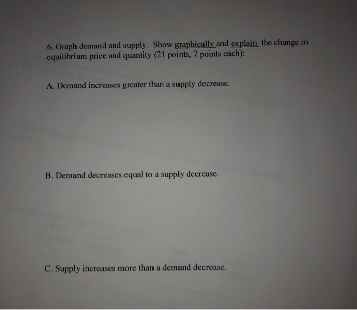 solved a decrease in demand and a decrease in... Solved 6. Graph demand and supply. Show graphically and | Chegg.com