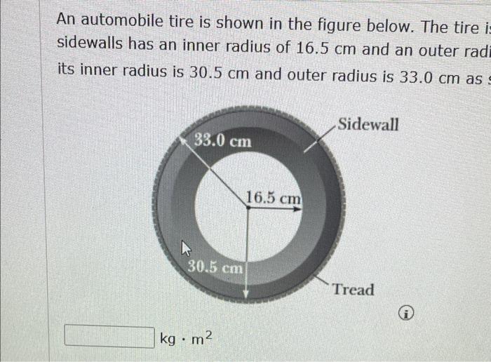 Solved An automobile tire is shown in the figure below. The | Chegg.com
