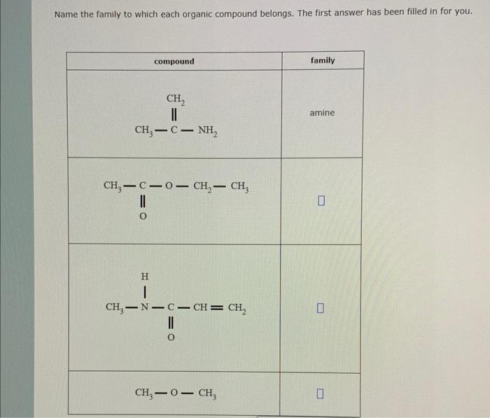 Name the family to which each organic compound belongs. The first answer has been filled in for you.