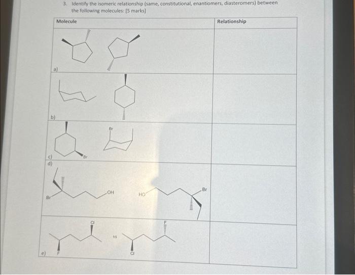 Solved 3. Identify the isomeric relationship (same, | Chegg.com