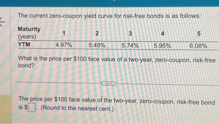 Solved The current zero-coupon yield curve for risk-free | Chegg.com