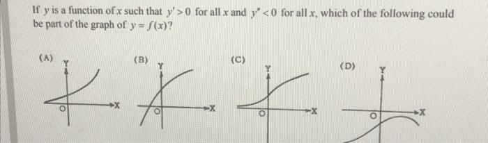 Solved If y is a function of x such that y'>0 for all x and | Chegg.com