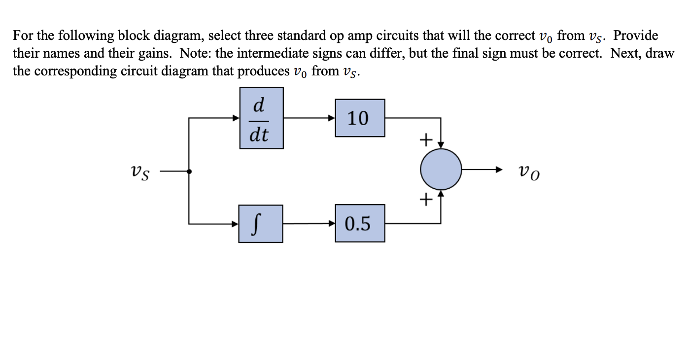 Solved For the following block diagram, select three | Chegg.com