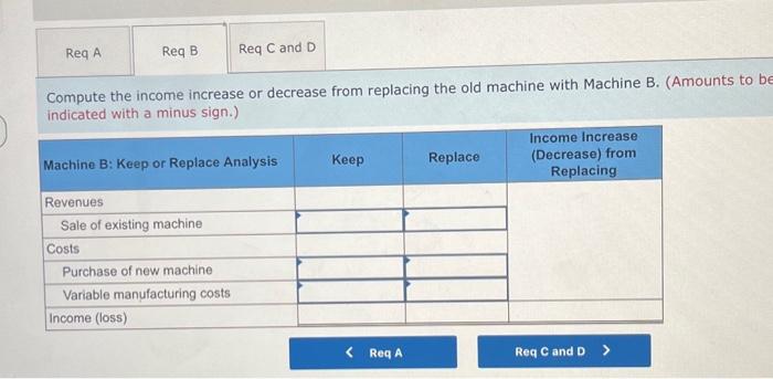 [Solved]: HELP PLEASEEEE Lopez Company is considering repla
