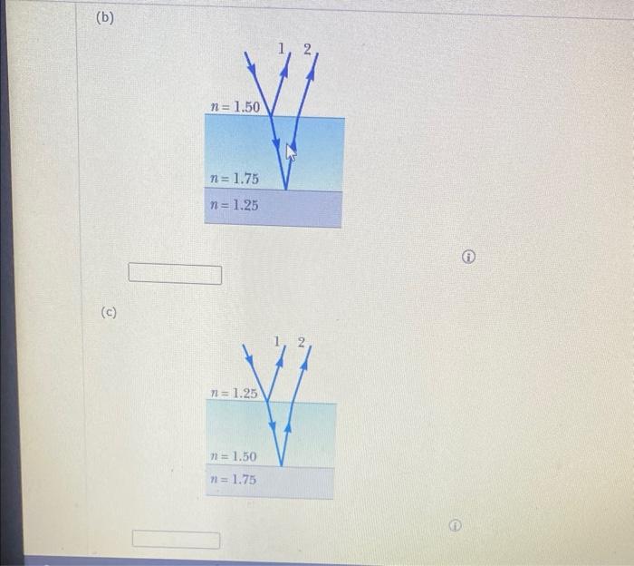 (b)
n = 1.50
n=1.75
n = 1.25
n = 1.25
n = 1.50
n = 1.75