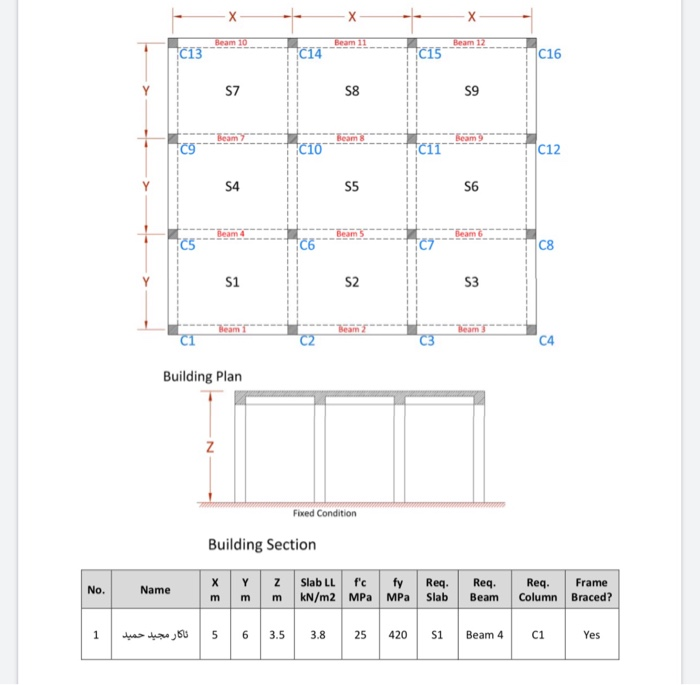 Solved Part 2. Answer the following: A floor system shown | Chegg.com