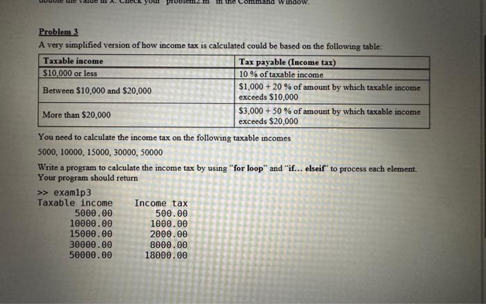 Solved Problem 3 A Very Simplified Version Of How Income Tax | Chegg.com