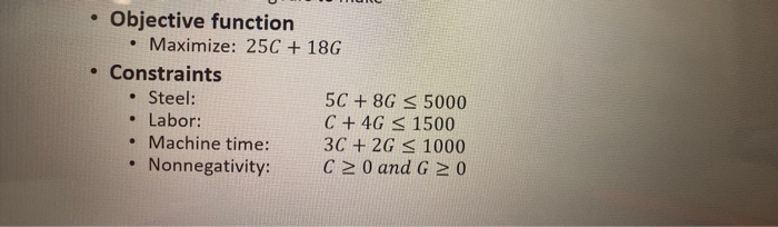 Solved · Objective function 13 • Objective function • | Chegg.com