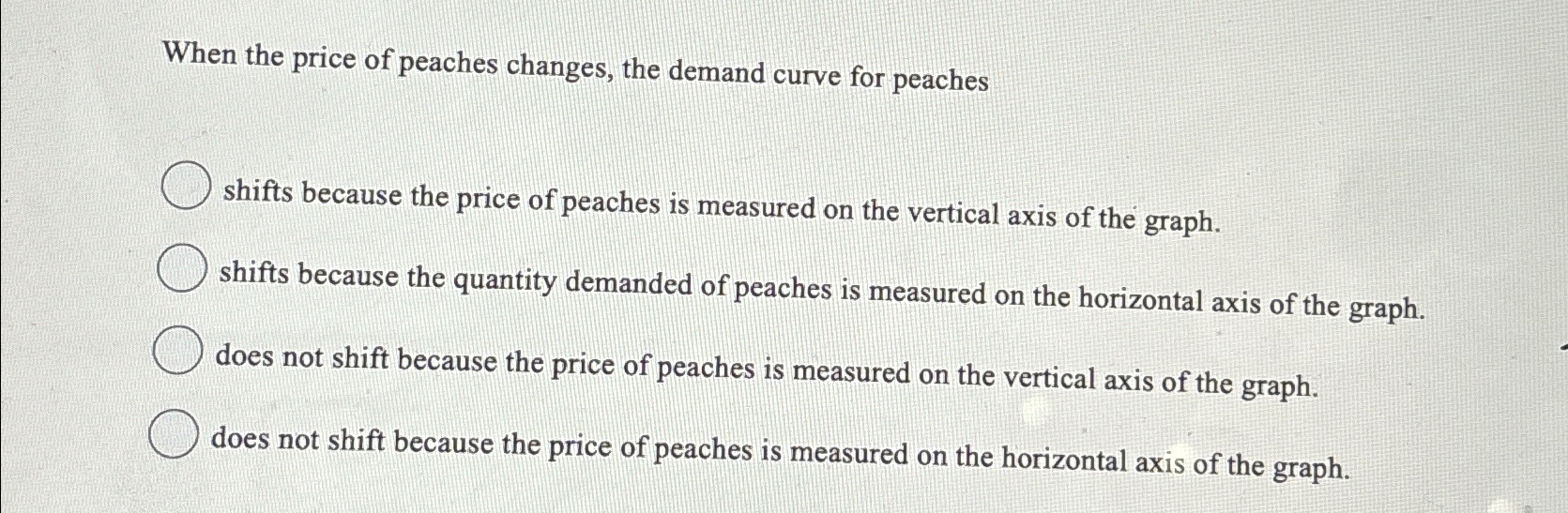 Solved When the price of peaches changes, the demand curve
