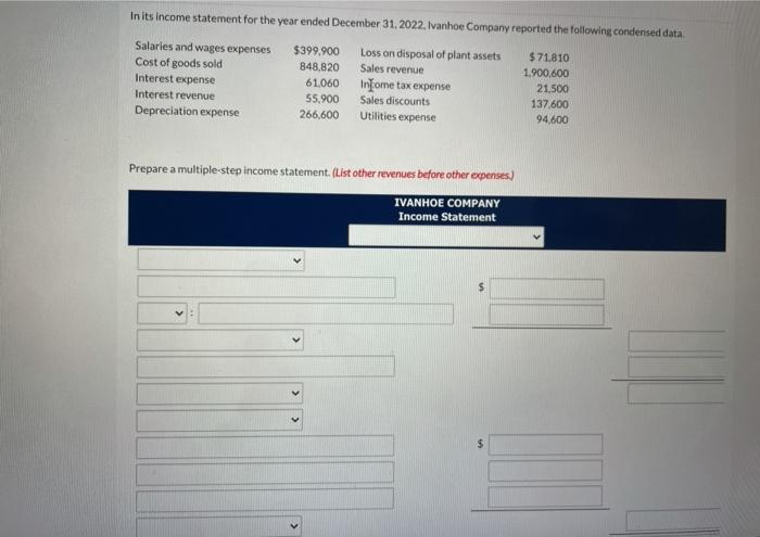 Solved In its income statement for the year ended December | Chegg.com