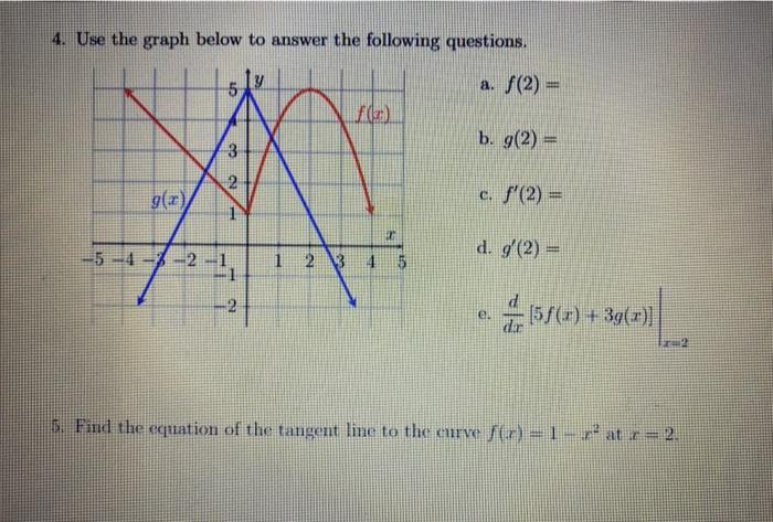 Solved 4. Use the graph below to answer the following | Chegg.com