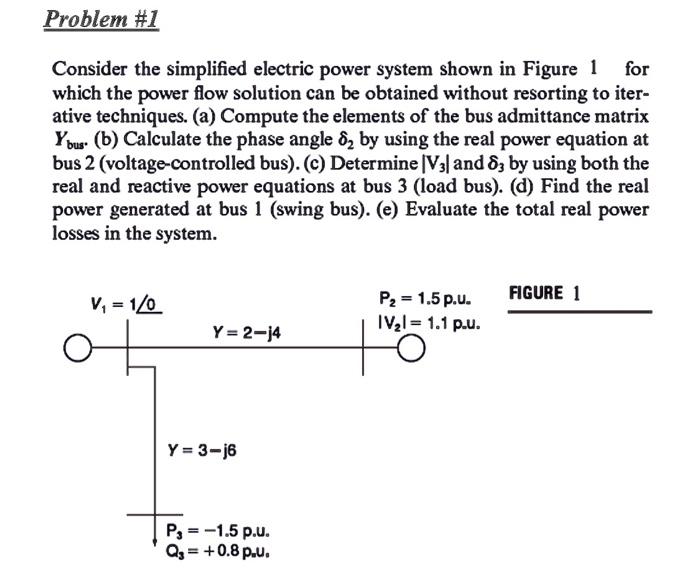 Solved Problem #1 Consider the simplified electric power | Chegg.com