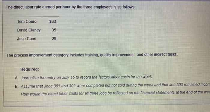 Solved Instructions The Weekly Time Tickets Indicate The | Chegg.com