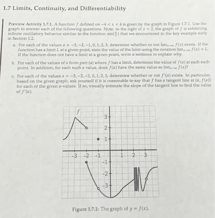 Solved Preview Activity 1.7.1. A function f defined on -4