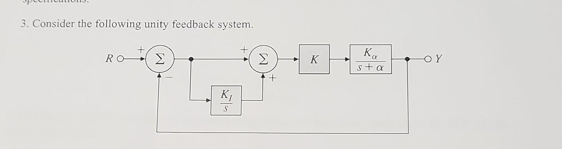 Solved 3. Consider the following unity feedback system.(a) | Chegg.com