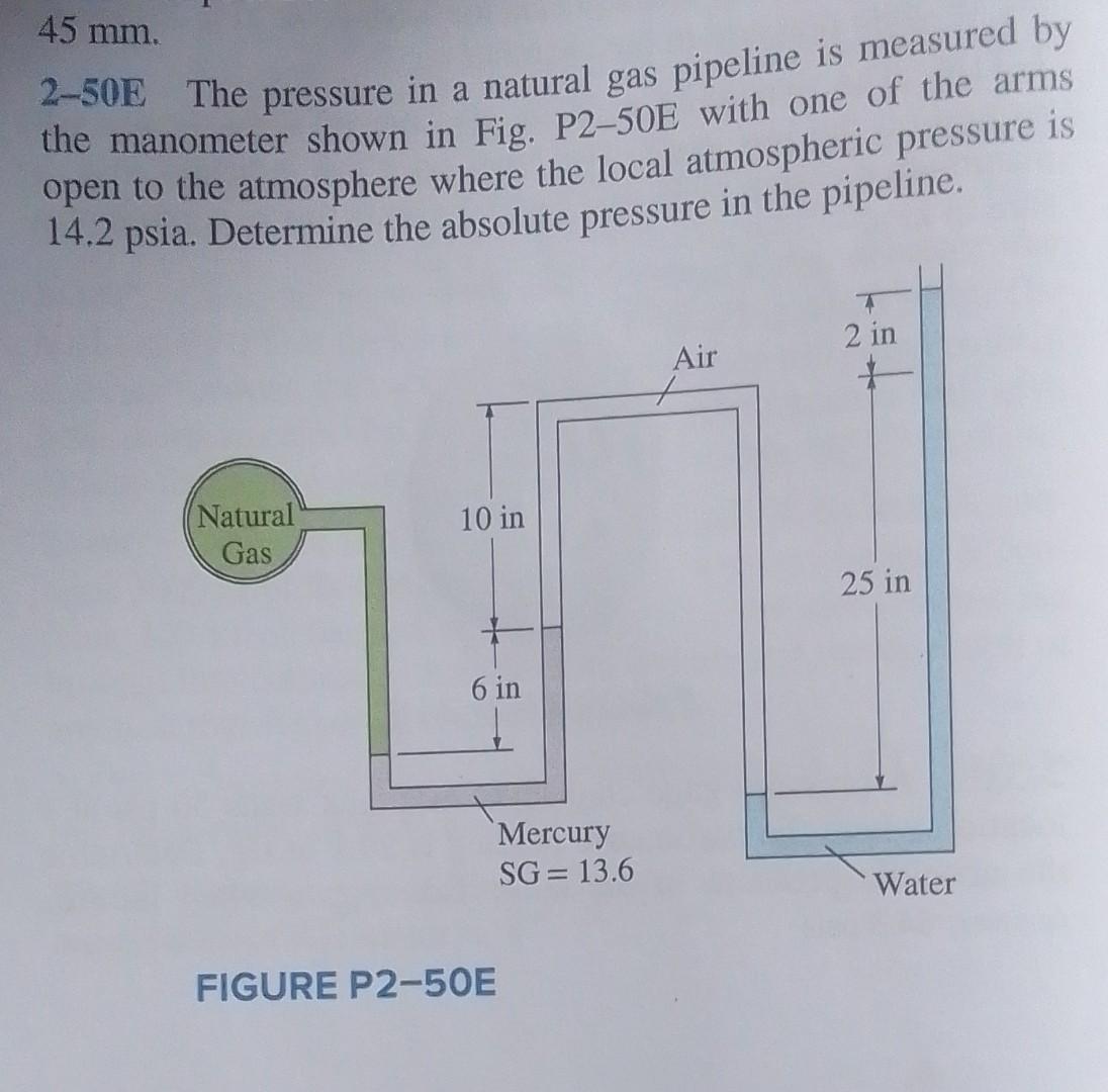 Solved 45 mm 2−50E The pressure in a natural gas pipeline is