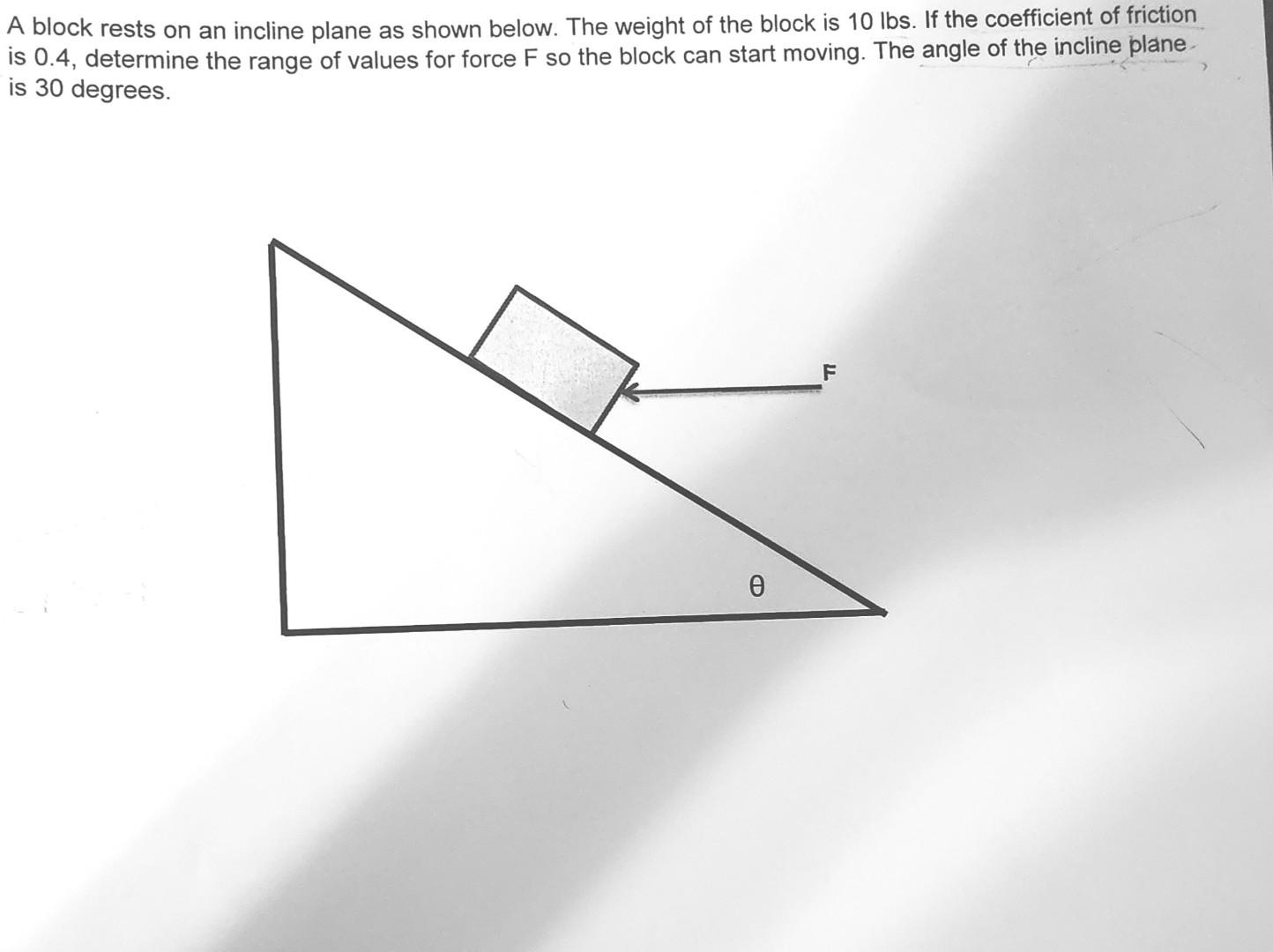 Solved A block rests on an incline plane as shown below. The | Chegg.com
