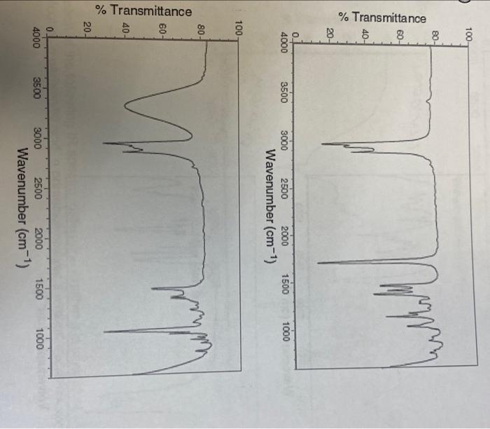 Solved For each of the following IR spectra, determine | Chegg.com
