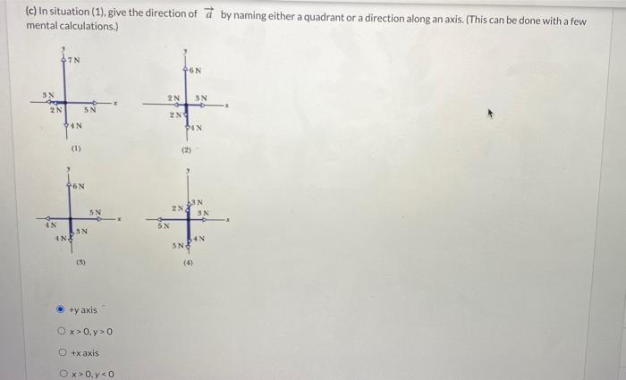 Solved The Figure Gives The Free-body Diagram For Four | Chegg.com