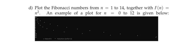 Solved d) Plot the Fibonacci numbers from n=1 to 14 , | Chegg.com