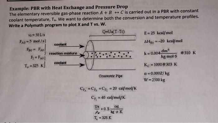 Solved Yo -50 /s Example: PBR with Heat Exchange and | Chegg.com