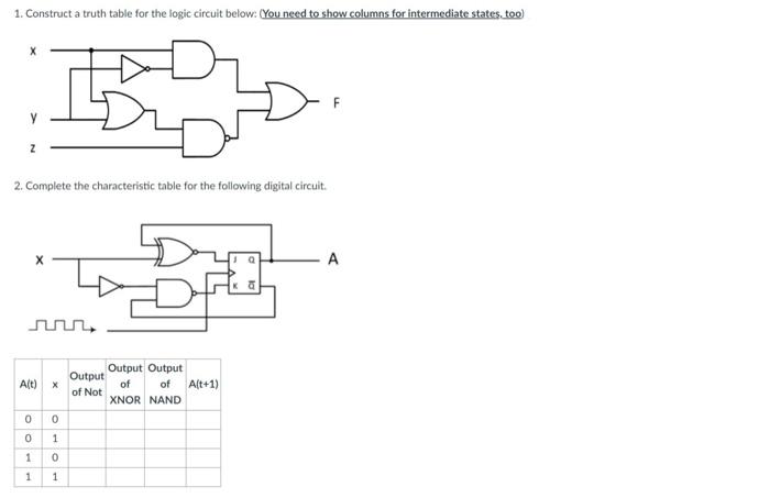 Solved 1. Construct a truth table for the logic circuit | Chegg.com